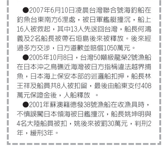 臺媒總結的近年來臺日漁權糾紛