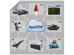 AppDDS 高性能分布式實(shí)時(shí)應(yīng)用開(kāi)發(fā)平臺(tái)（數(shù)據(jù)分發(fā)服務(wù)）
