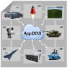 AppDDS 高性能分布式實時應用開發平臺（數據分發服務）