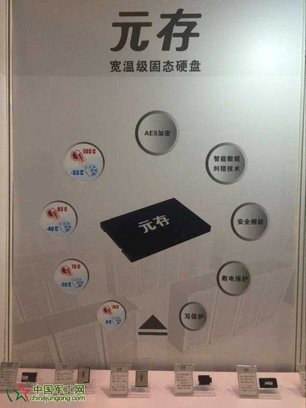 寬溫級固態(tài)硬盤