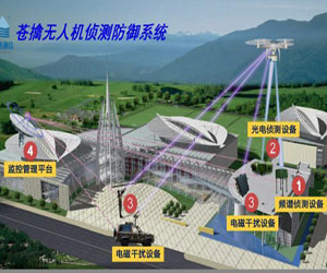 全國首個機場“無人機防御系統” 在廣州白云機場投入試運行