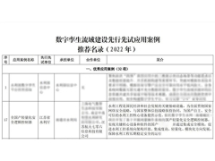 七〇六所“全國產輕量化安全邏輯控制器”獲評優秀應用案例